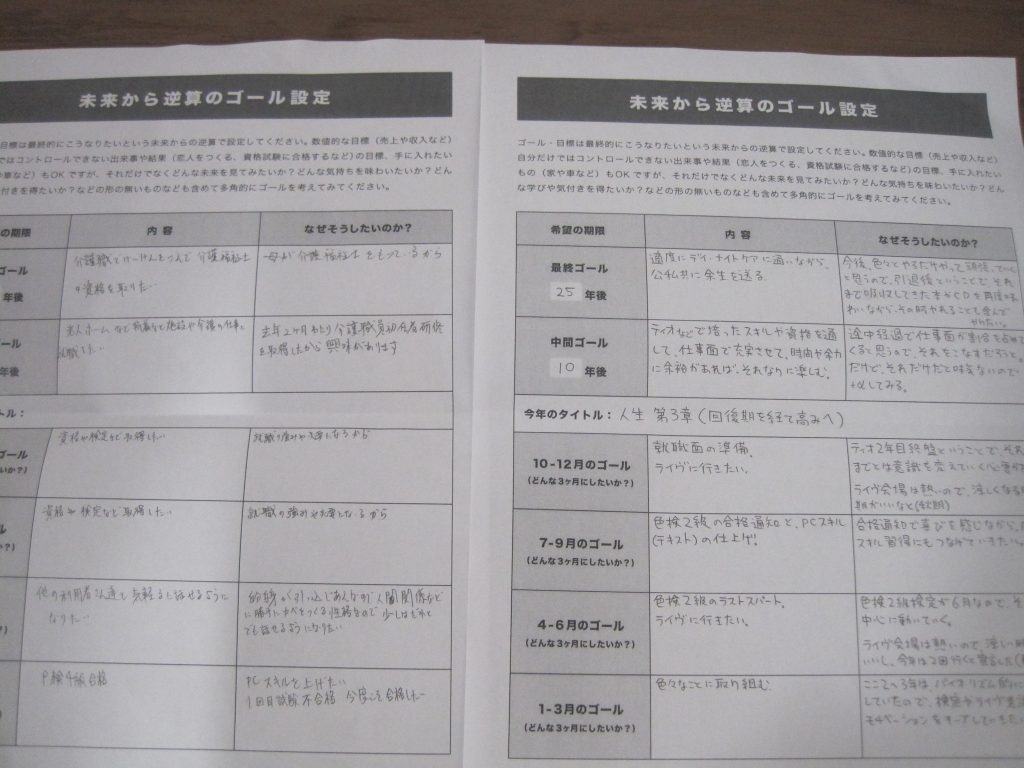 未来から逆算のゴール設定🏁のイメージ画像