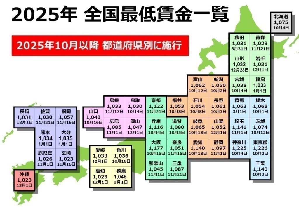 最低賃金改定🎉のイメージ画像
