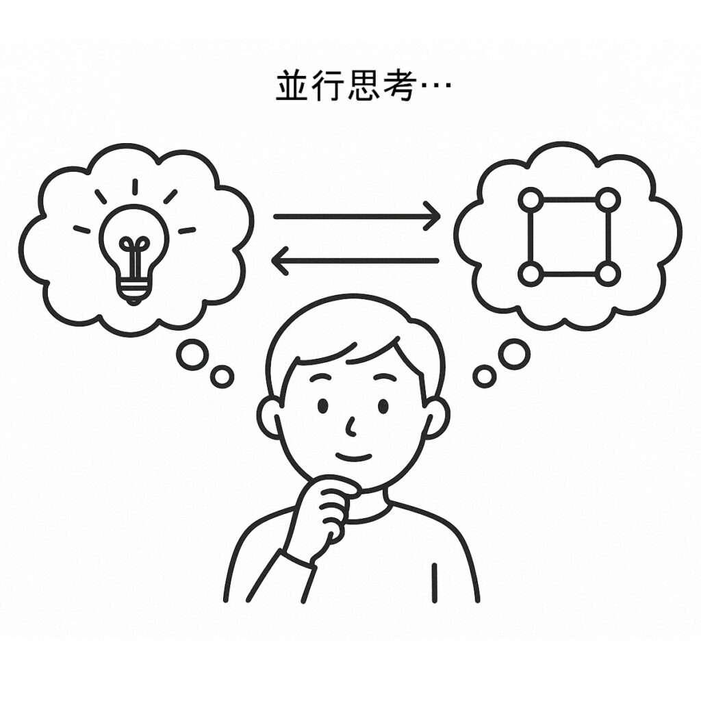 並行思考で行こう！のイメージ画像