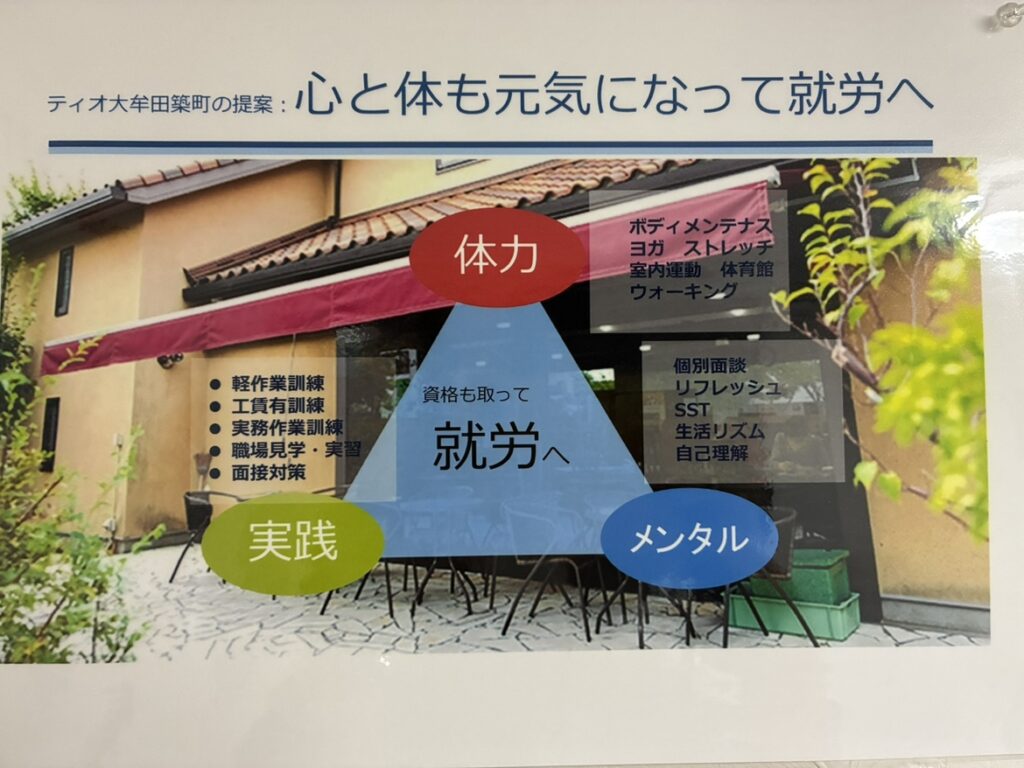 心も体も元気になって就労へ✨ティオ大牟田築町の提案のイメージ画像
