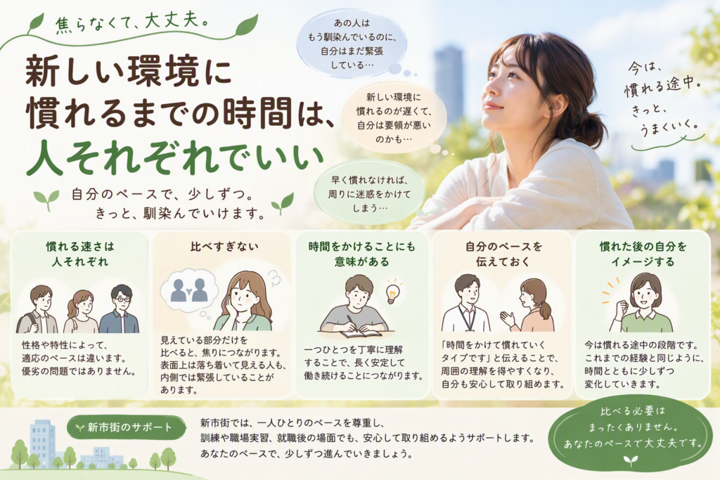 新しい環境に慣れるまでの時間は、人それぞれでいいのイメージ画像