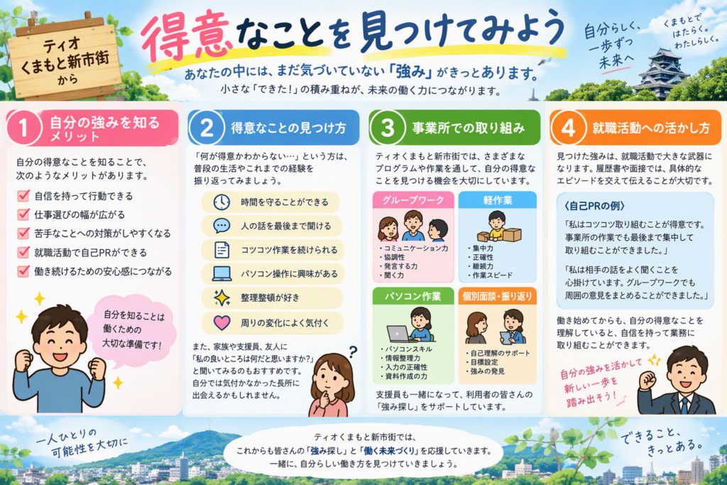 得意なことを見つけてみようのイメージ画像