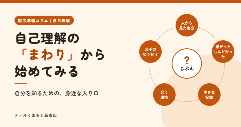 自己理解の「まわり」から始めてみる ― 自分を知るための、身近な入り口のイメージ画像
